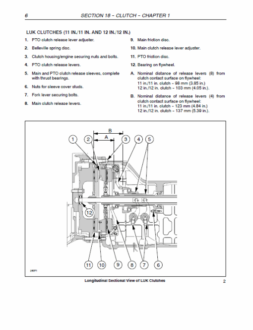 New Holland TD75D, TD95D, TD95D HC Tractor Service Manual - Image 3