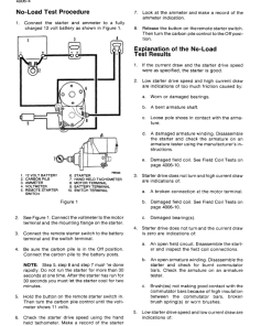 Repair Manual, Service Manual, Workshop Manual