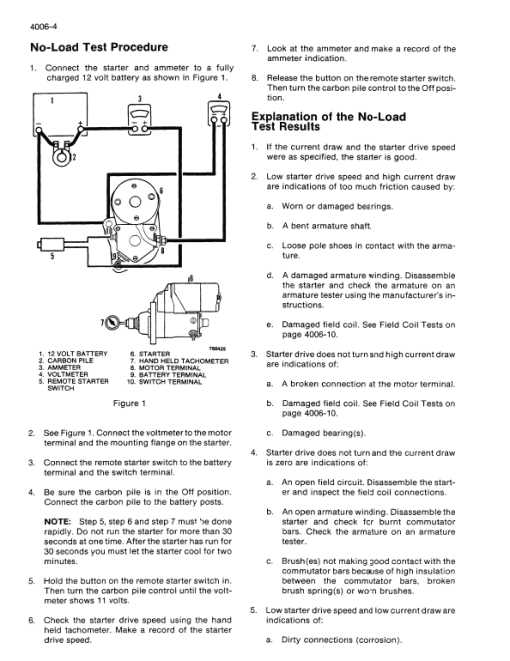 Case 350B Crawler Dozer Service Manual - Image 3