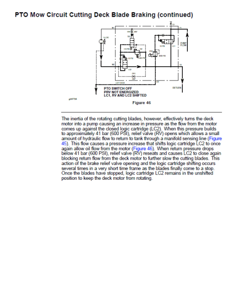 Toro Groundsmaster 5900, 5910 (Model 31698, 31600 - Tier 4) Service Repair Manual - Image 3