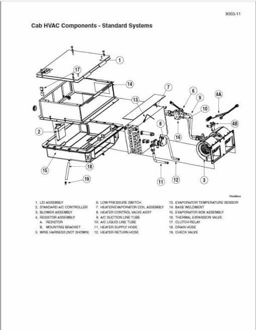 Case STX275, STX325, STX375, STX425, STX450, STX500 Steiger Tractor Service Manual - Image 5