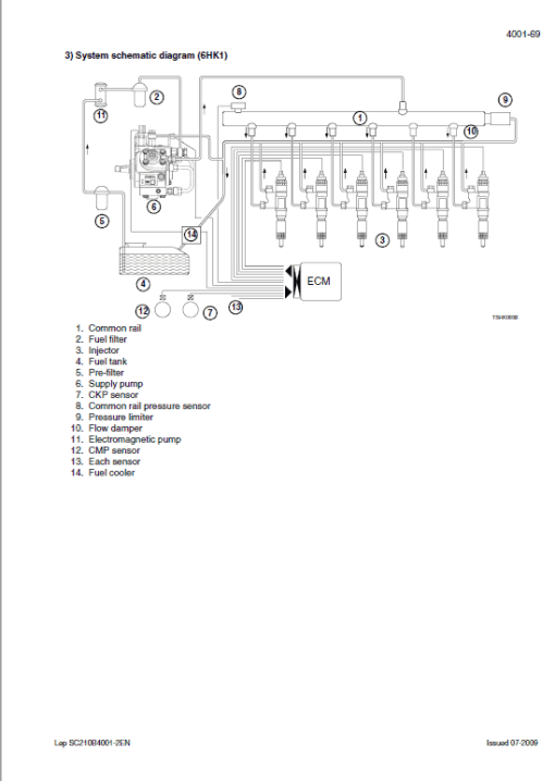 Case CX290B Crawler Excavator Service Manual - Image 3