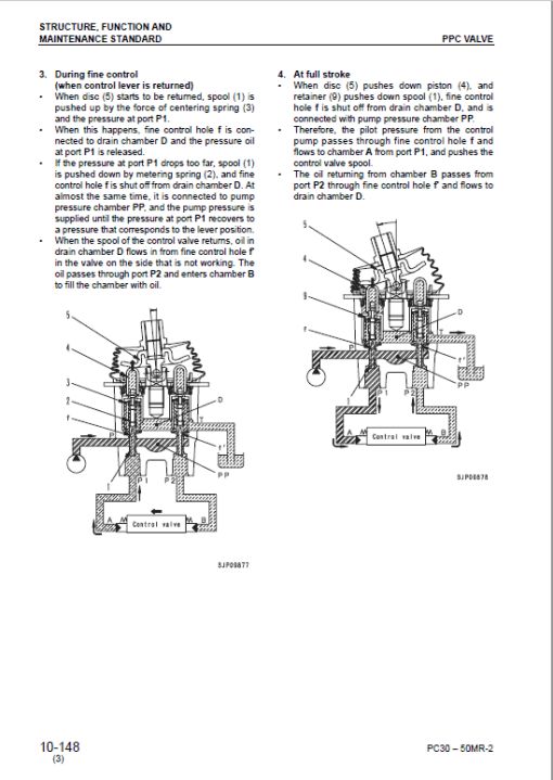 Komatsu PC27MR-2, PC30MR-2, PC35MR-2, PC40MR-2, PC50MR-2 Excavator Manual - Image 3