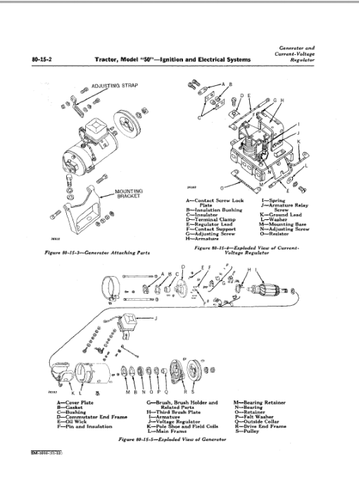 John Deere 50, 520, 530 (50 Series) Tractors Technical Manual - Image 3