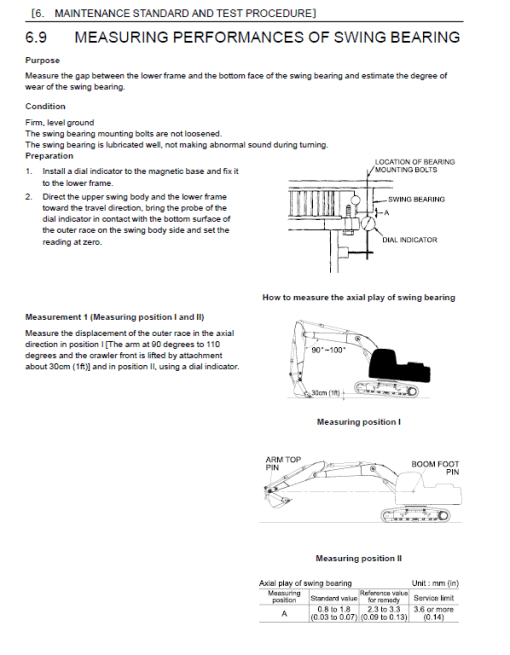 Kobelco SK300LC-10 Hydraulic Excavator Repair Service Manual - Image 3