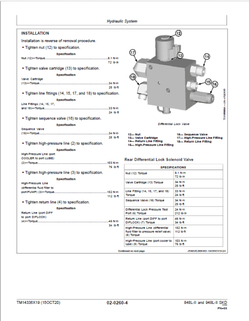 John Deere 848L-II, 948L-II Skidder Repair Technical Manual (S.N F690814 - ) - Image 3