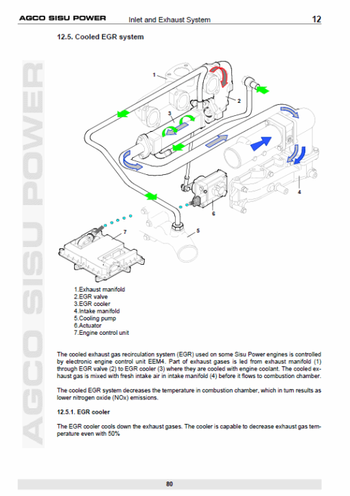 Challenger MT745D, MT755D, MT765D Tractor Service Manual - Image 3