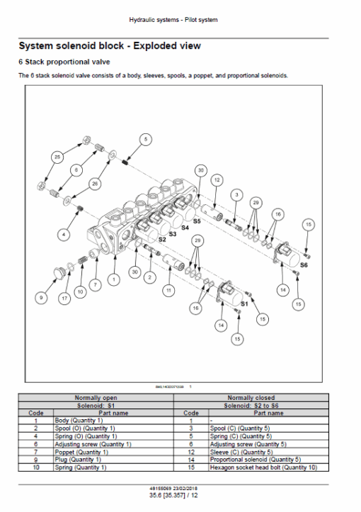 Case CX290D Crawler Excavator Service Manual - Image 3