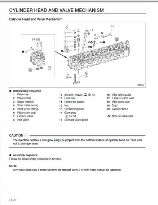 Mitsubishi FD100, FD115, FD135, FD150A Forklift Service Manual - Image 3