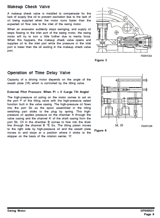 Doosan DX300LL Excavator Service Manual - Image 3