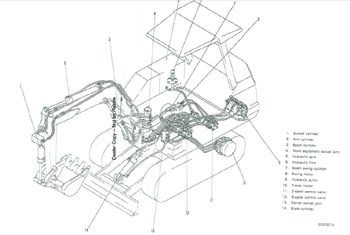 Bobcat X56 and X76 Excavator Service Manual - Image 5