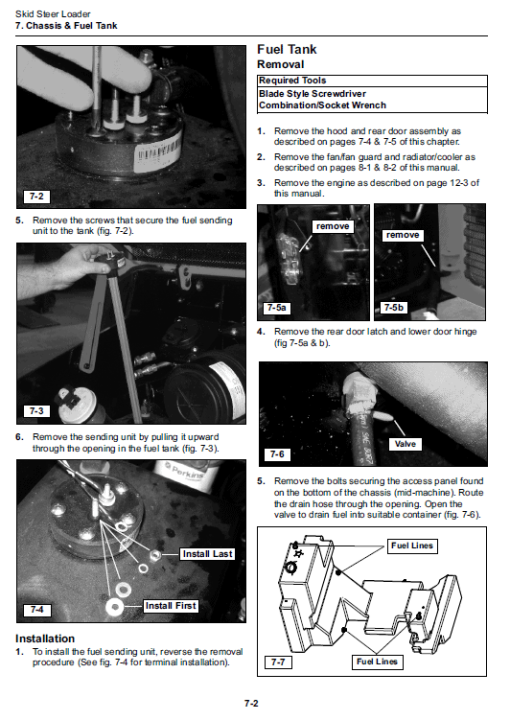 Takeuchi TS50V and TS60V SkidSteer Loader Service Manual - Image 3