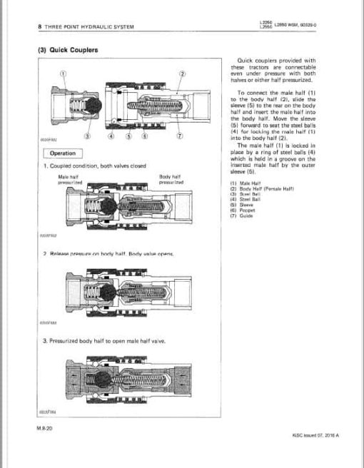 Kubota L2250, L2550 GST, L28250 GST, L3250 Tractor Workshop Repair Manual - Image 3