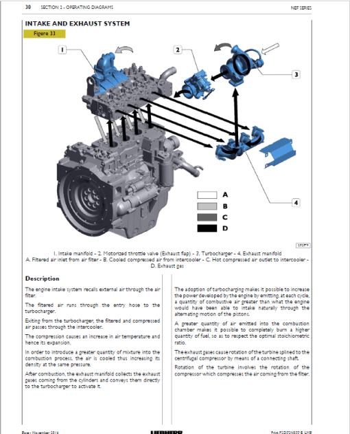 Liebherr D924 A7-04, D924 A7-14 Engine Service Manual - Image 4