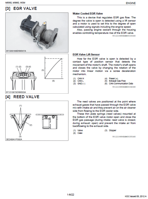 Kubota M8560, M9960 Tractor Workshop Service Manual - Image 3