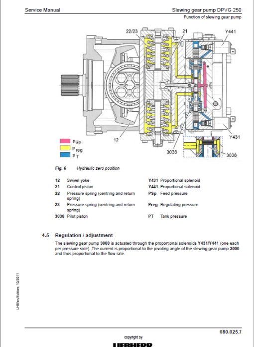 Liebherr LH120M, LH120C Litronic Hydraulic Excavator Service Manual - Image 3