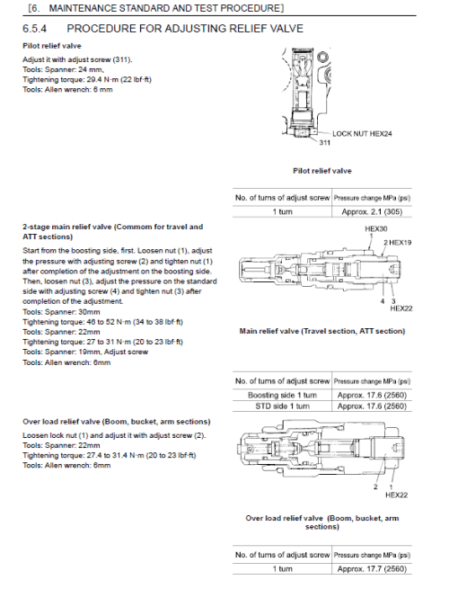 Kobelco SK330-10, SK350LC-10 Hydraulic Excavator Repair Service Manual - Image 3