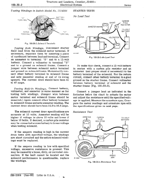 John Deere 450 Crawler Tractor Repair Technical Manual (SM2064) - Image 2