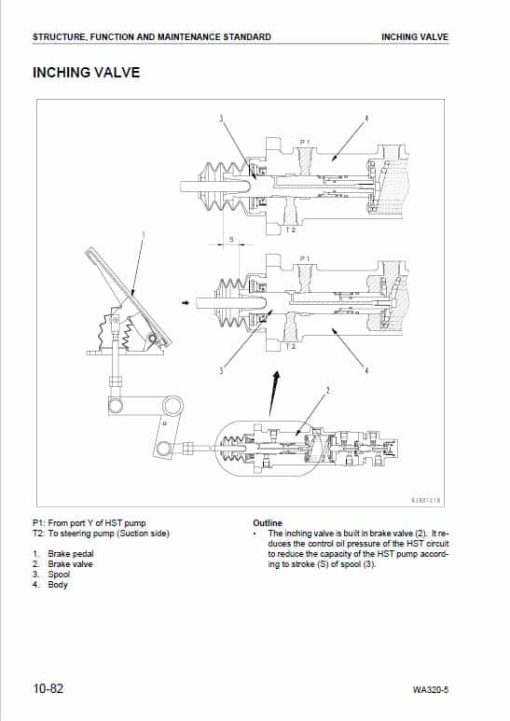 Komatsu WA320-5, WA320-5H Wheel Loader Service Manual - Image 3