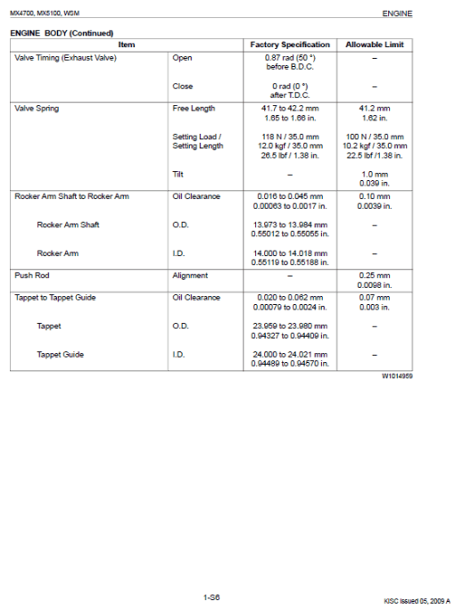 Kubota MX4700, MX5100 Tractor Workshop Service Manual - Image 3