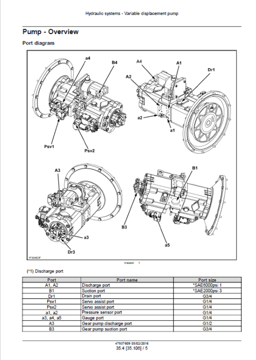 Case CX490D, CX500D Crawler Excavator Service Manual - Image 3