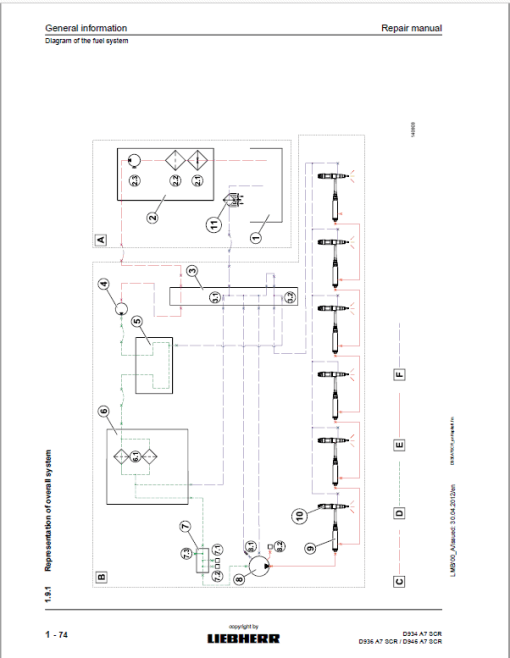 Liebherr D934 A7 SCR, D936 A7 SCR, D946 A7 SCR Engine Service Manual - Image 3