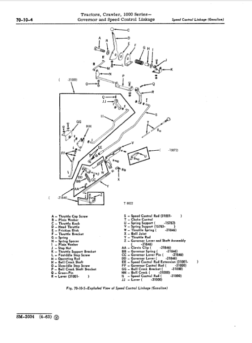 John Deere 1000 and 1010 Series Crawler Tractors Technical Manual - Image 3