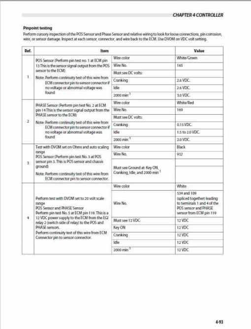 CAT C4000, C5000, C5500, C6000, C6500 Lift Truck Service Manual - Image 3