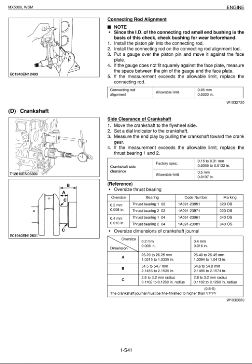 Kubota MX5000 Tractor Workshop Service Manual - Image 3