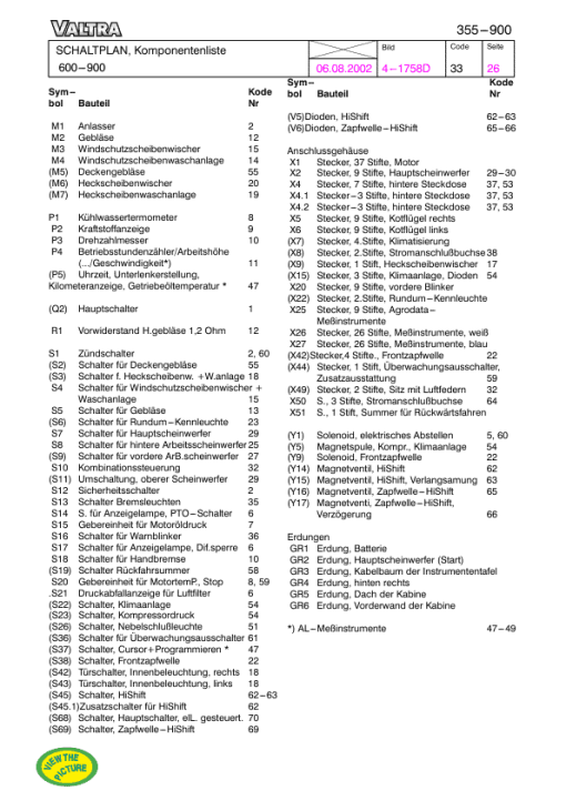 Valtra A75, A85, A95 Tractors Service Repair Manual - Image 4