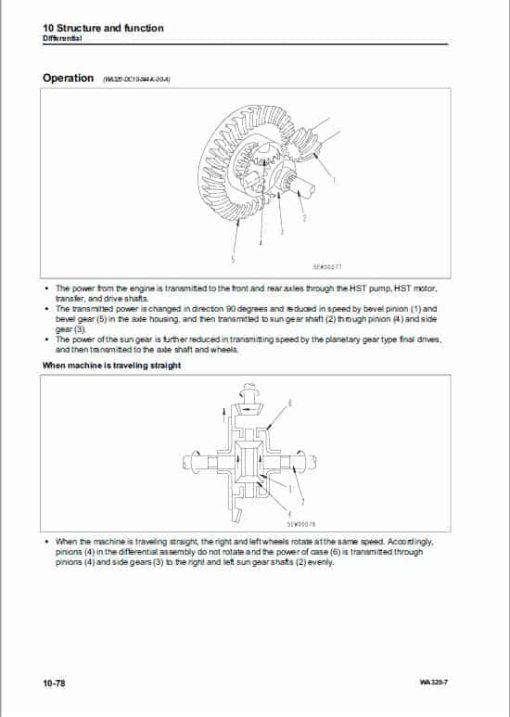 Komatsu WA320-7 Wheel Loader Service Manual - Image 3