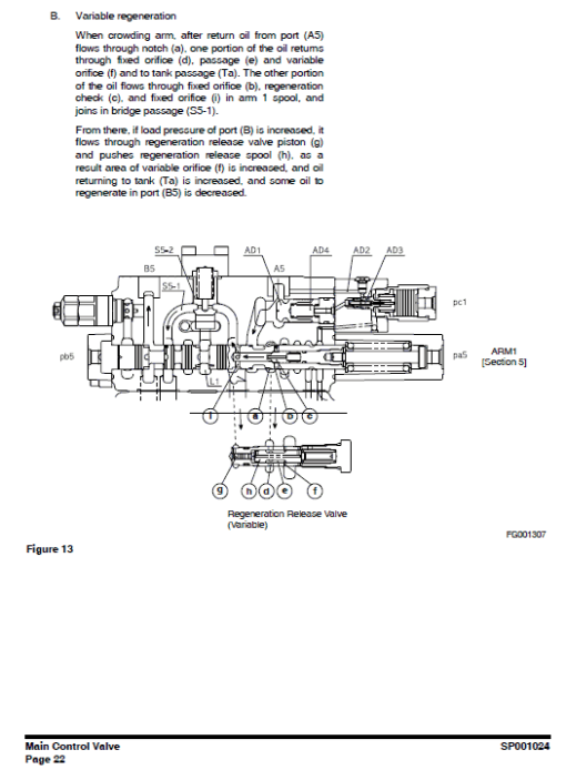 Doosan DX255LCA Excavator Service Manual - Image 3