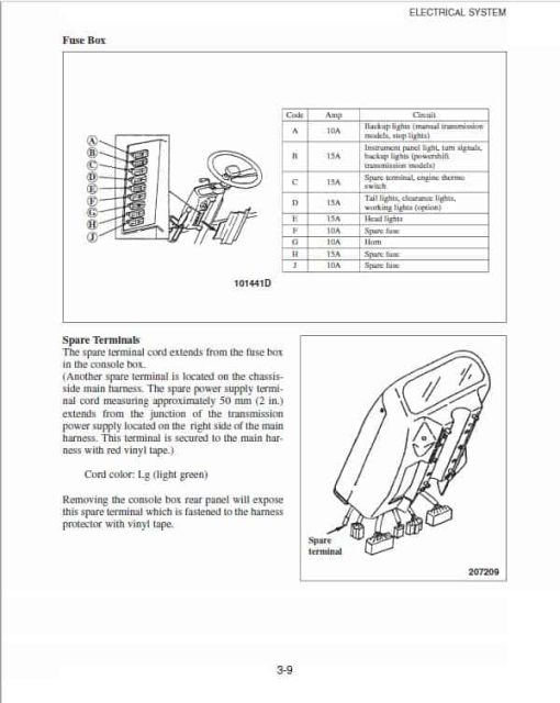 Mitsubishi FD15K, FD18K, FD20K, FD25K, FD30K, FD35K Forklift Service Manual - Image 3