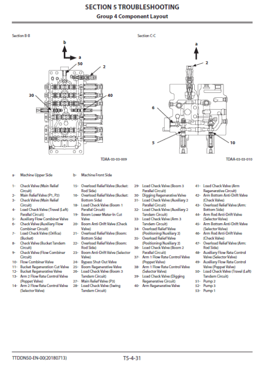 Hitachi ZX330LC-6 and ZX300LCN-6 ZAXIS Excavator Repair Manual - Image 2