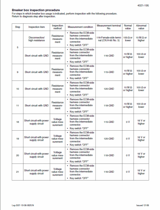 Case CX350B, CX370B Crawler Excavator Service Manual - Image 3