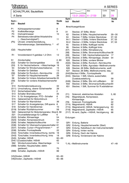 Valtra 205, 255, 305, 355, 365, 405, 415M, 455, 465 Tractors Service Repair Manual - Image 3