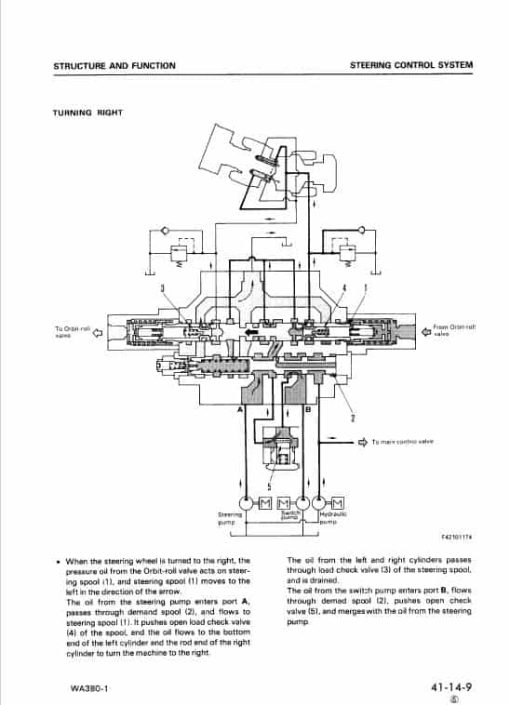 Komatsu WA380-1 Wheel Loader Service Manual - Image 3