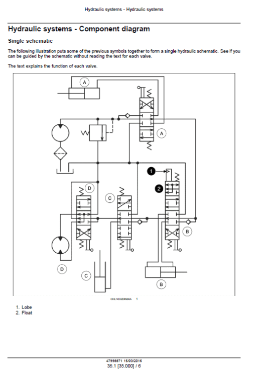 New Holland D140B Crawler Dozer Service Manual - Image 3