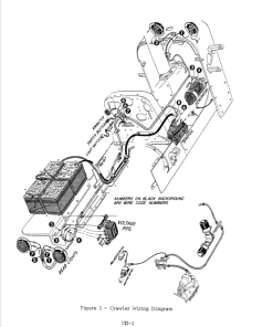 Repair Manual, Service Manual, Workshop Manual