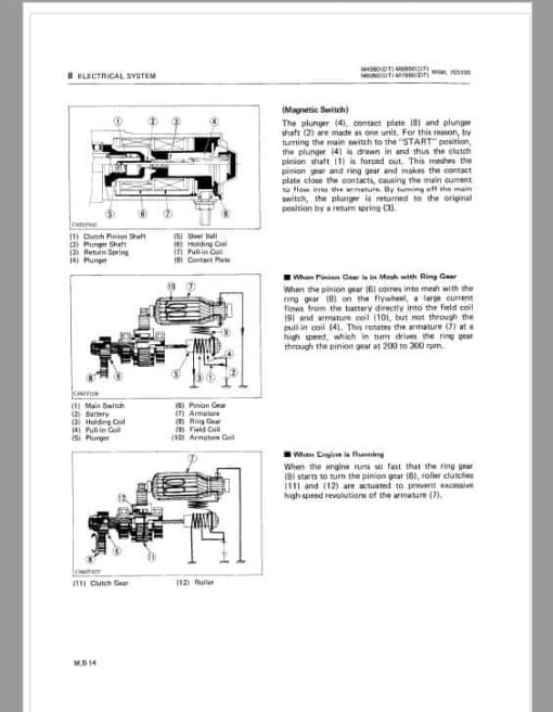 Kubota M4950DT, M5950DT, M6950DT, M7950DT Tractor Workshop Service Repair Manual - Image 3