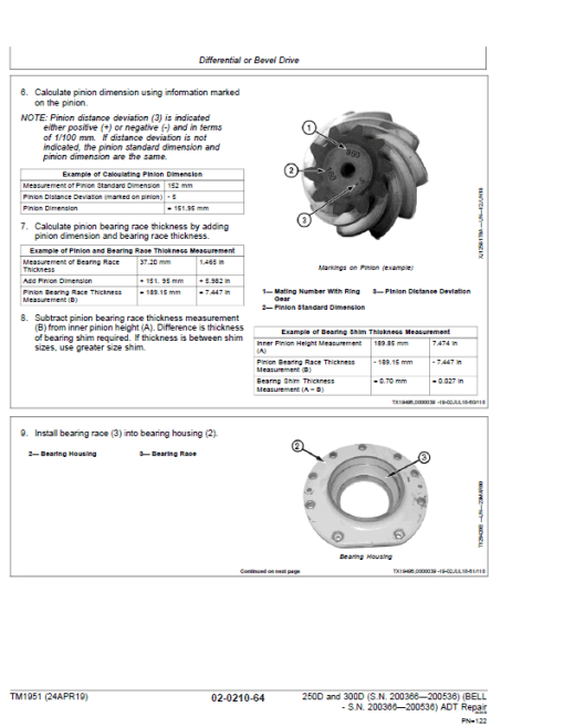 John Deere 250D, 300D Dump Truck Technical Manual (BELL - S.N. 200366—200536) - Image 3