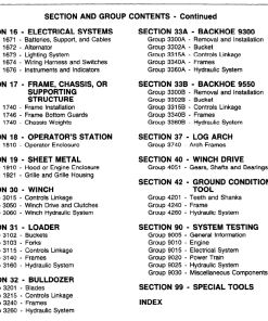 Repair Manual, Service Manual, Workshop Manual