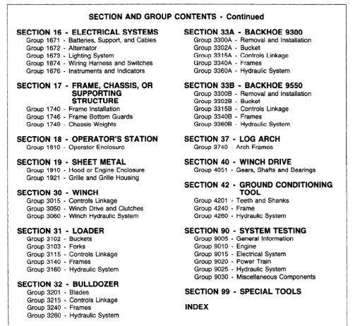 John Deere 450D, 455D Crawler Bulldozer Loader Technical Manual - Image 4