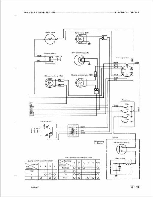 Komatsu D31A-16, D31P-16 Dozer Service Manual - Image 3