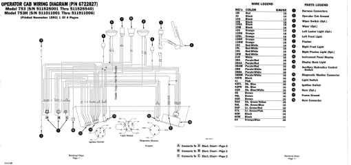 Bobcat 753 and 753HF Skid-Steer Loader Service Manual - Image 5