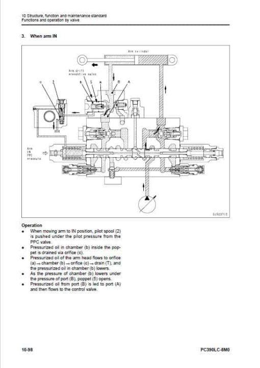 Komatsu PC390LC-8M0 Excavator Repair Service Manual - Image 3