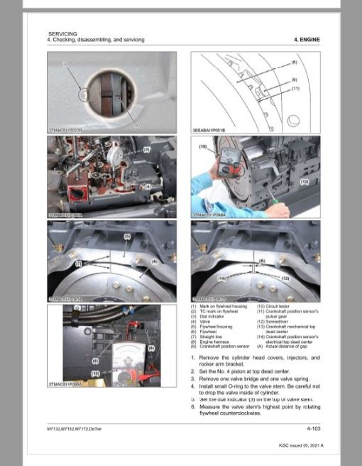 Kubota M7132, M7152, M7172 Tractor Workshop Service Repair Manual - Image 3