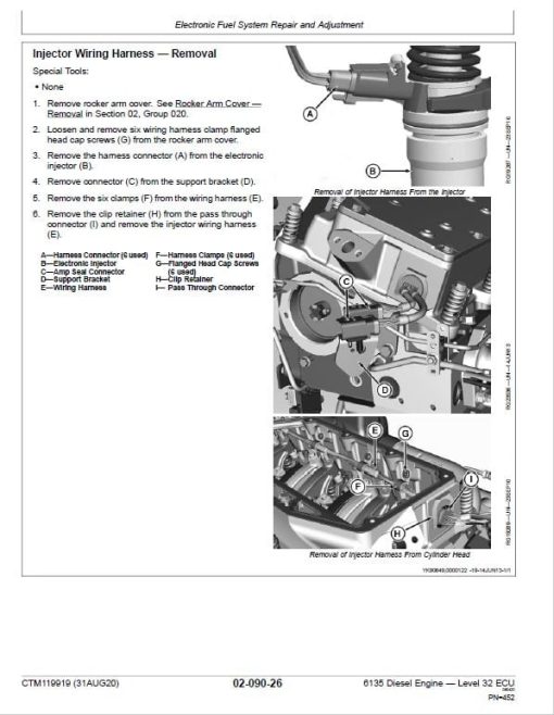 John Deere 6135 Diesel Engine Level 32 ECU Service Repair Manual (CTM119919) - Image 3