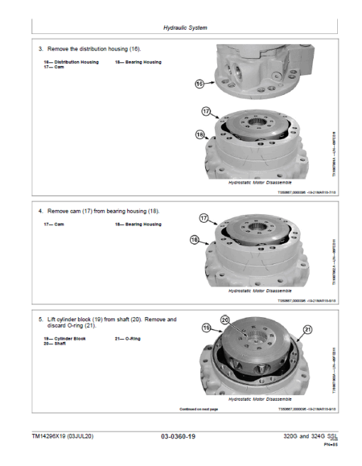 John Deere 320G, 324G SkidSteer Loader Technical Manual (EH Controls - S.N after G328658 ) - Image 3