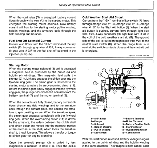 John Deere 450E, 455E Crawler Bulldozer Loader Technical Manual - Image 4